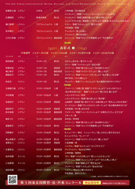 第4回東京国際管弦声楽コンクール入賞者披露演奏会